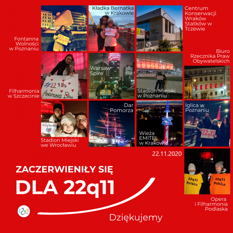 11 objektów w Polsce w CZERWIENI dla 22q11